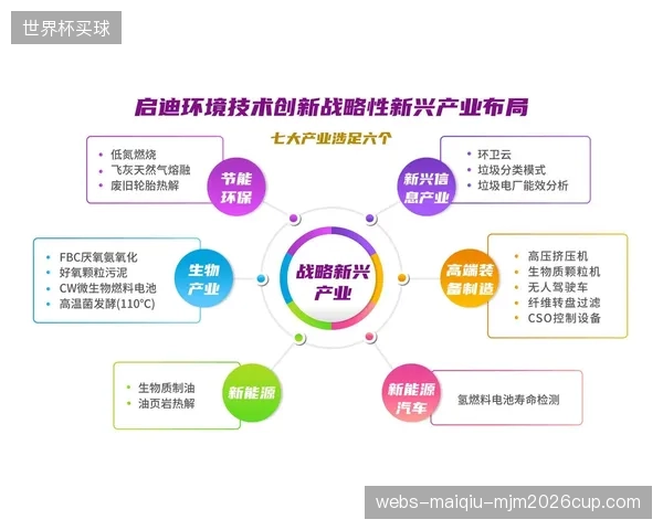 生态体系创新周期深化分成机制 完善制播利益分配规则